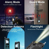 Smart Detector Signals Gps And Camera Detector